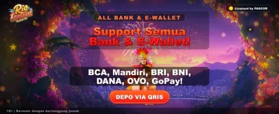 Jackpot Terbesar di Arya88 Login